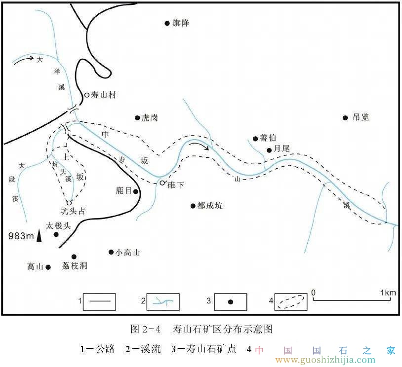 寿山石分类和命名