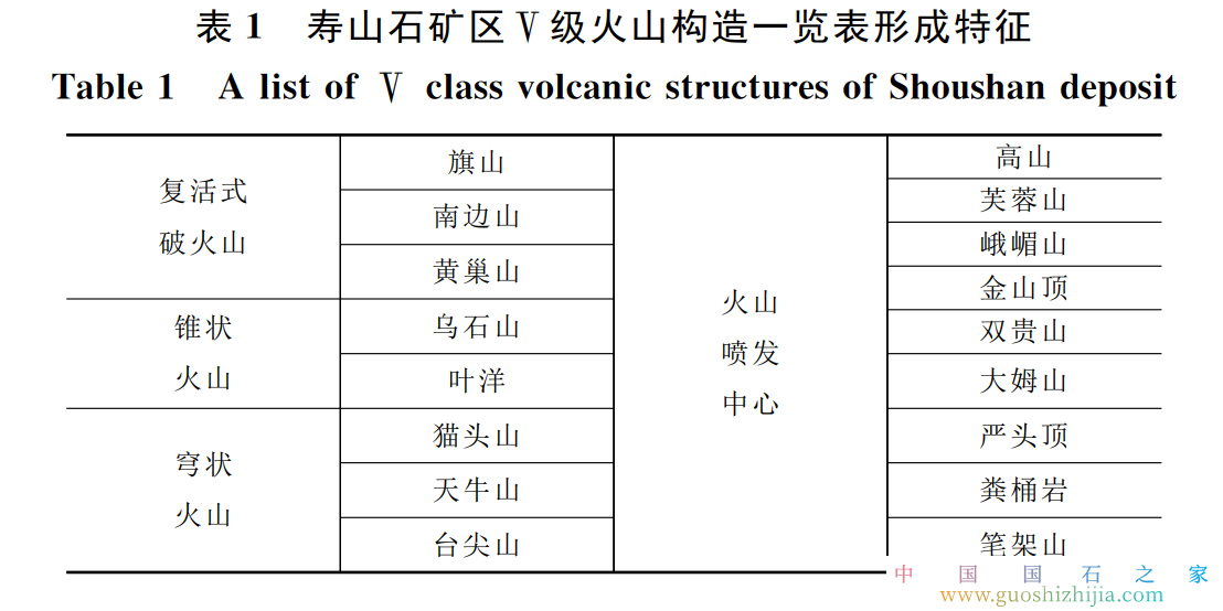 寿山石的矿物成分是什么