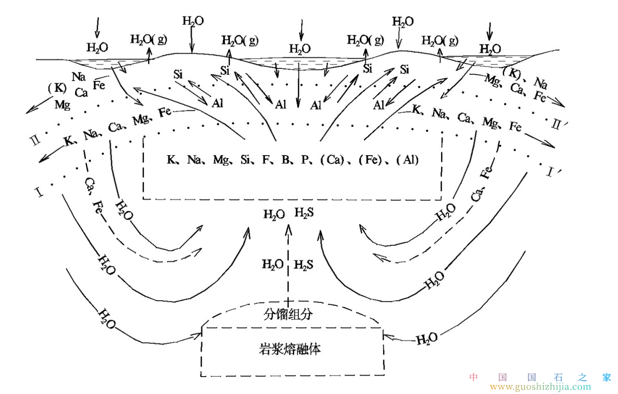 寿山石的矿物成分是什么