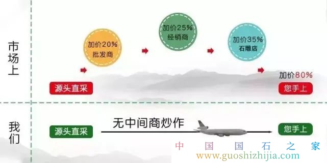 2022年寿山石市场价格多少钱一克 2022年寿山石市场价格多少钱一克