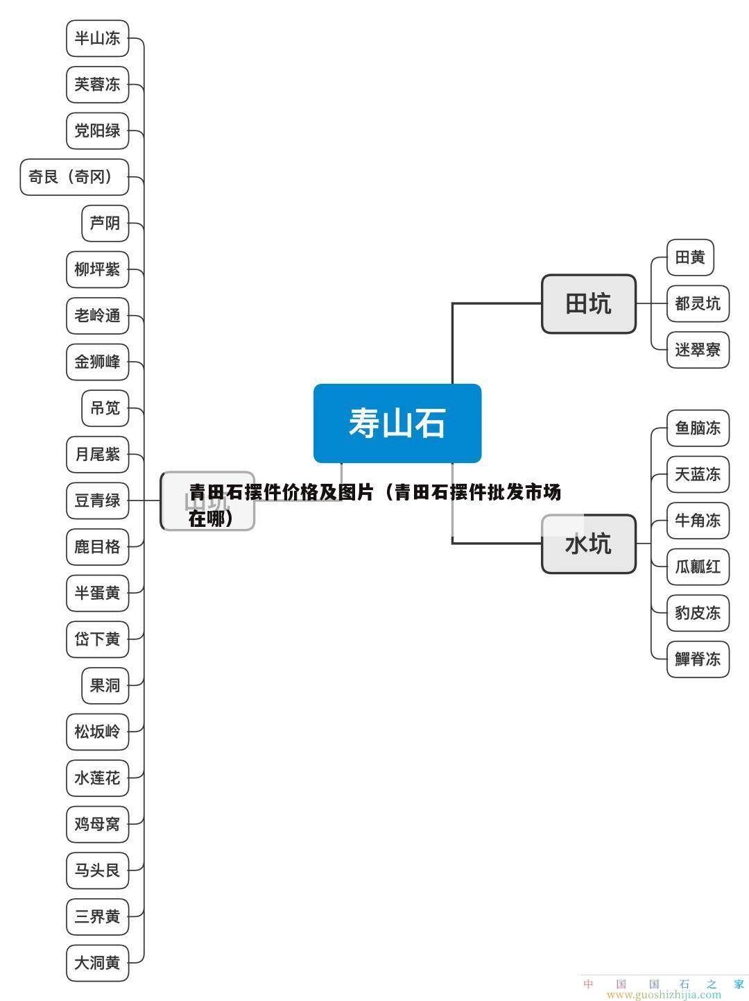青田石摆件价格及图片（青田石摆件批发市场在哪）