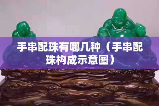手串配珠有哪几种（手串配珠构成示意图）