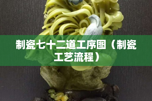 制瓷七十二道工序图（制瓷工艺流程）