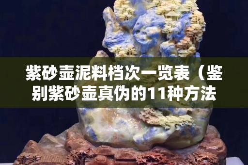 紫砂壶泥料档次一览表（鉴别紫砂壶真伪的11种方法）