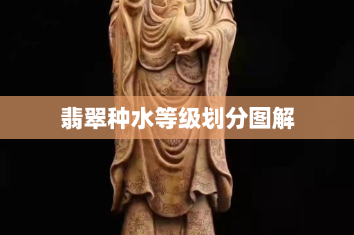 翡翠种水等级划分图解 翡翠种水等级划分图解