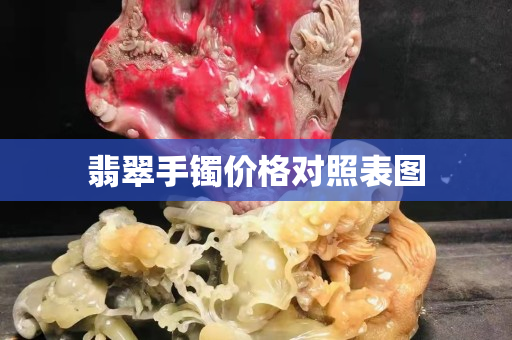 翡翠手镯价格对照表图
