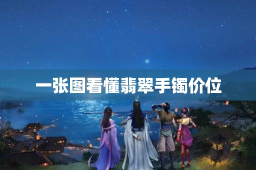 一张图看懂翡翠手镯价位 一张图看懂翡翠手镯价位