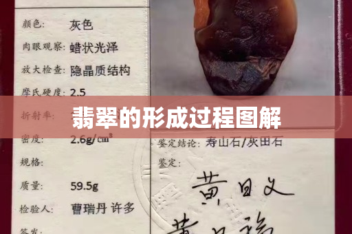 翡翠的形成过程图解