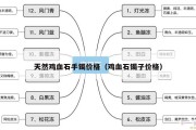 天然鸡血石手镯价格（鸡血石镯子价格）