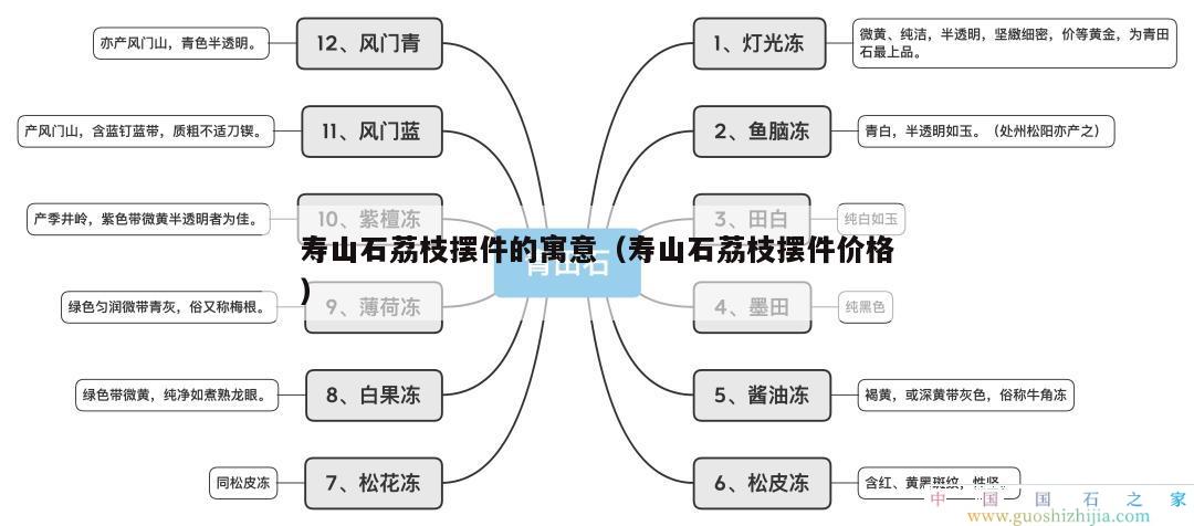 寿山石荔枝摆件的寓意（寿山石荔枝摆件价格）